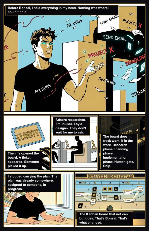 The Day I Got a Team